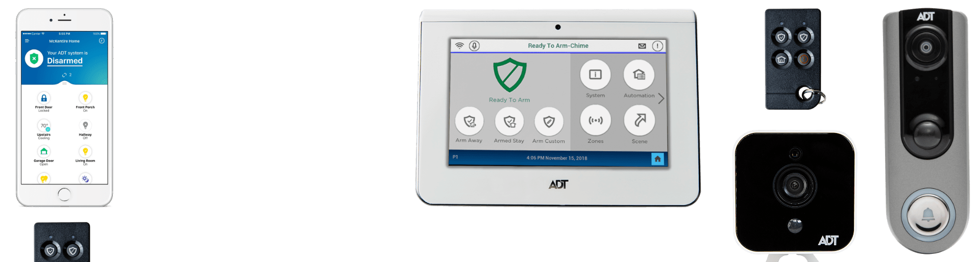 security systems Florence
